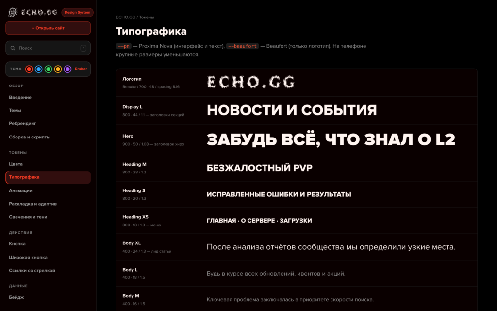 ECHO.GG — готовый дизайн сайта для сервера Lineage 2 — 7